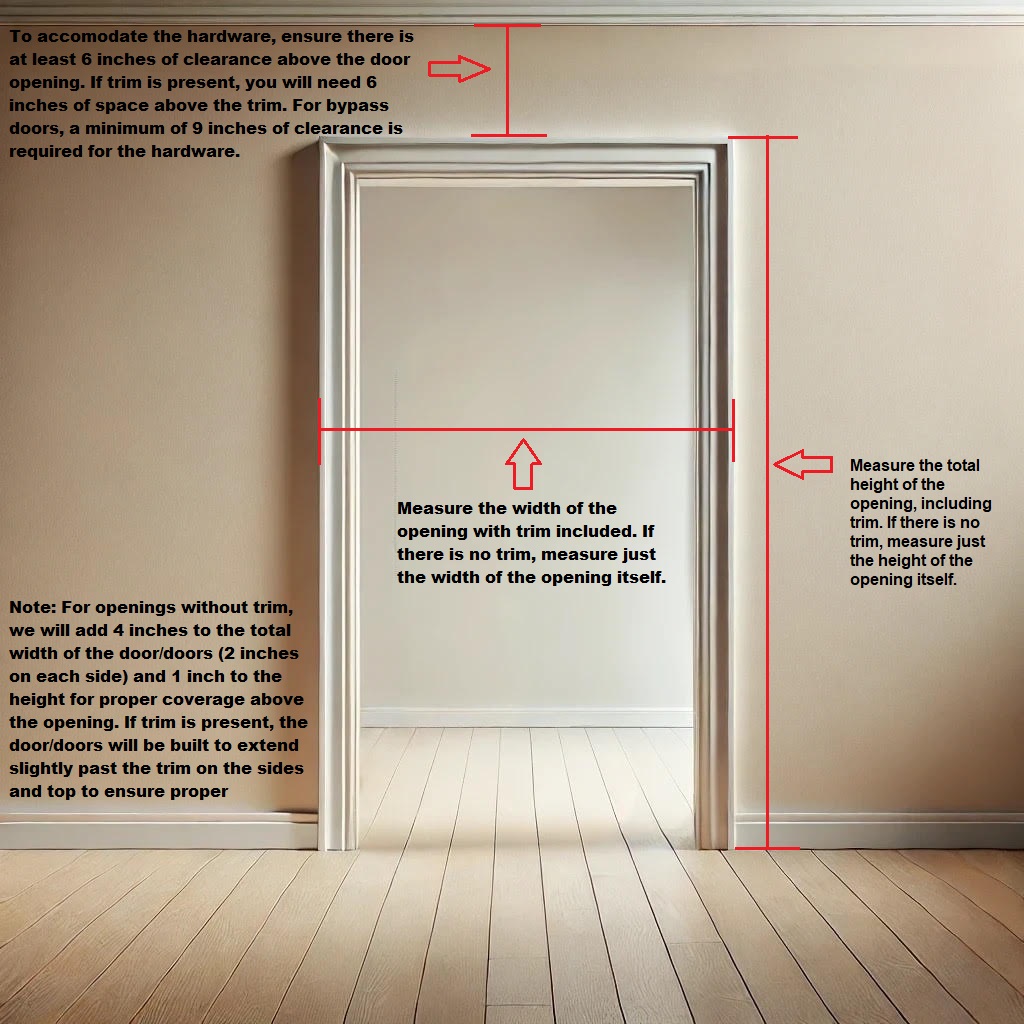 How to Measure Guide
